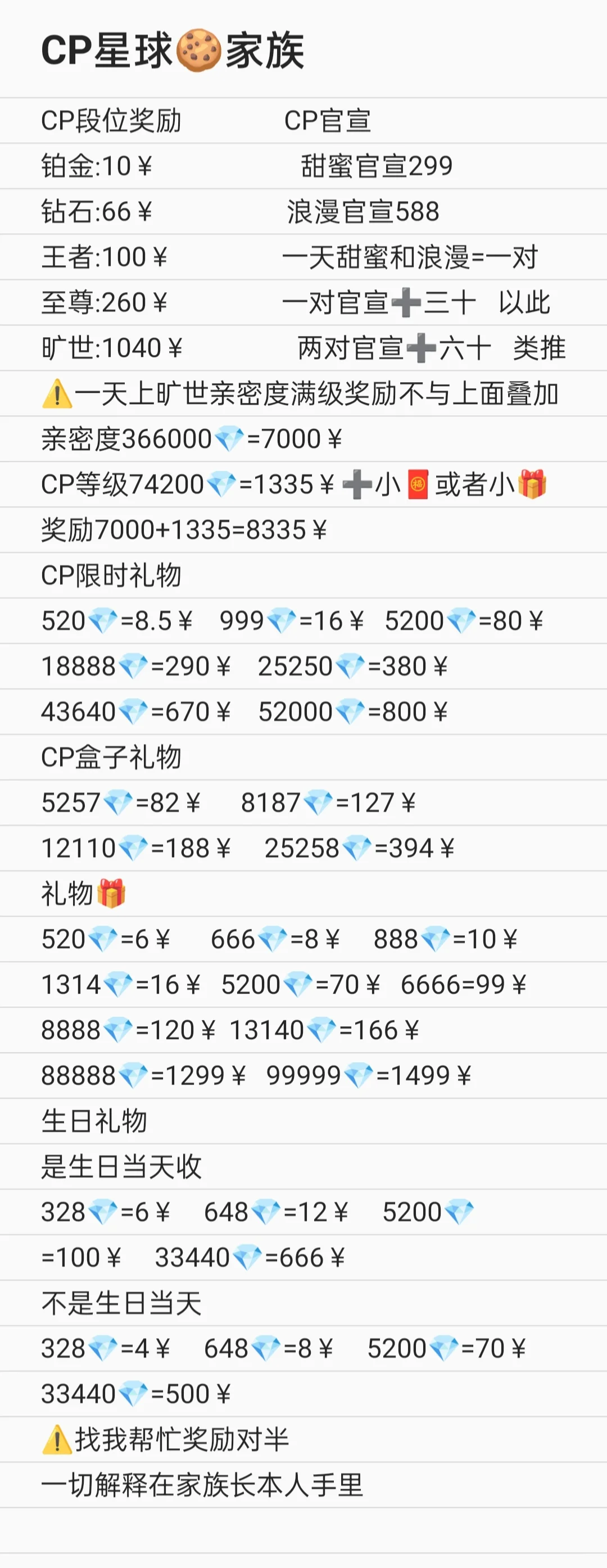 CP星球招人，高福利，红包多多，奖励多多