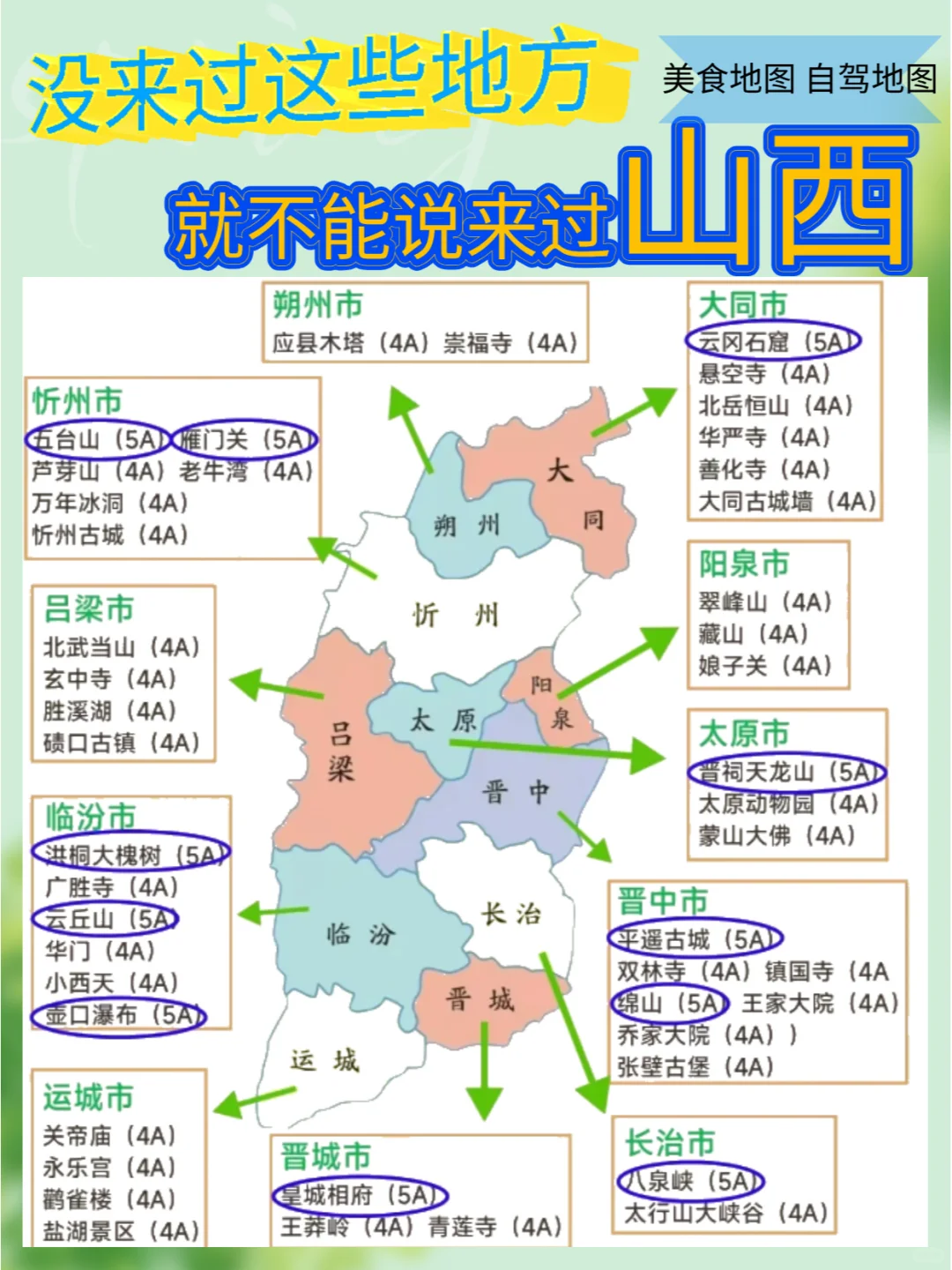3-5月去山西必存！避坑清单，血泪换的安心