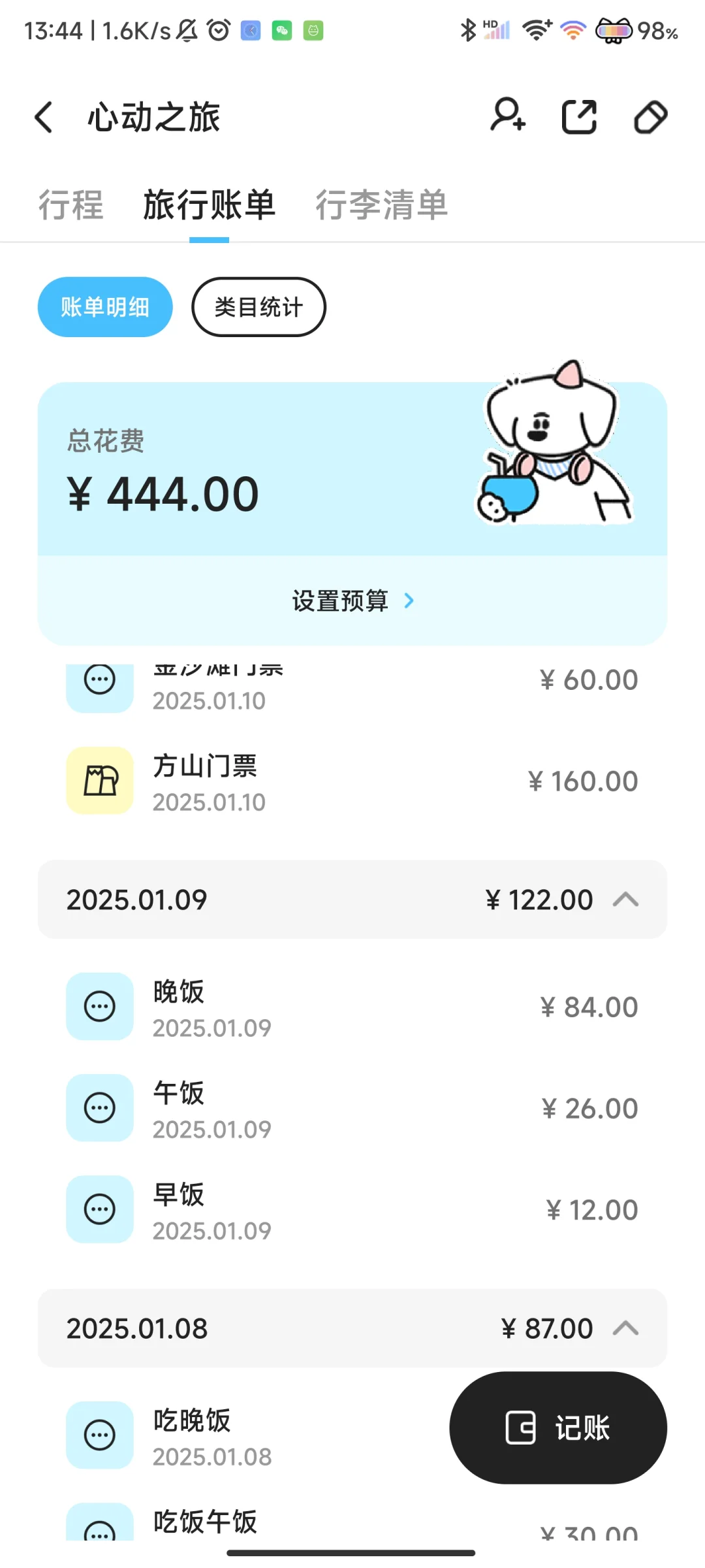 多少花销旅游才是穷游？