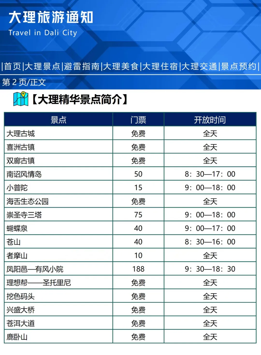 刚发布的大理旅游通知‼️幸好出发前看到[惊