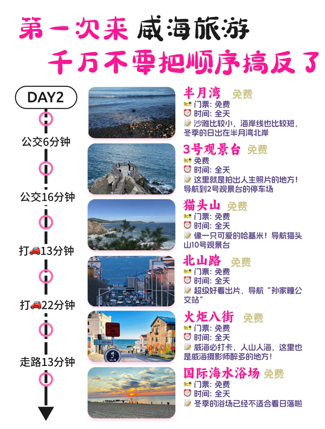 听劝，威海会惩罚每一个不做攻略的人❗