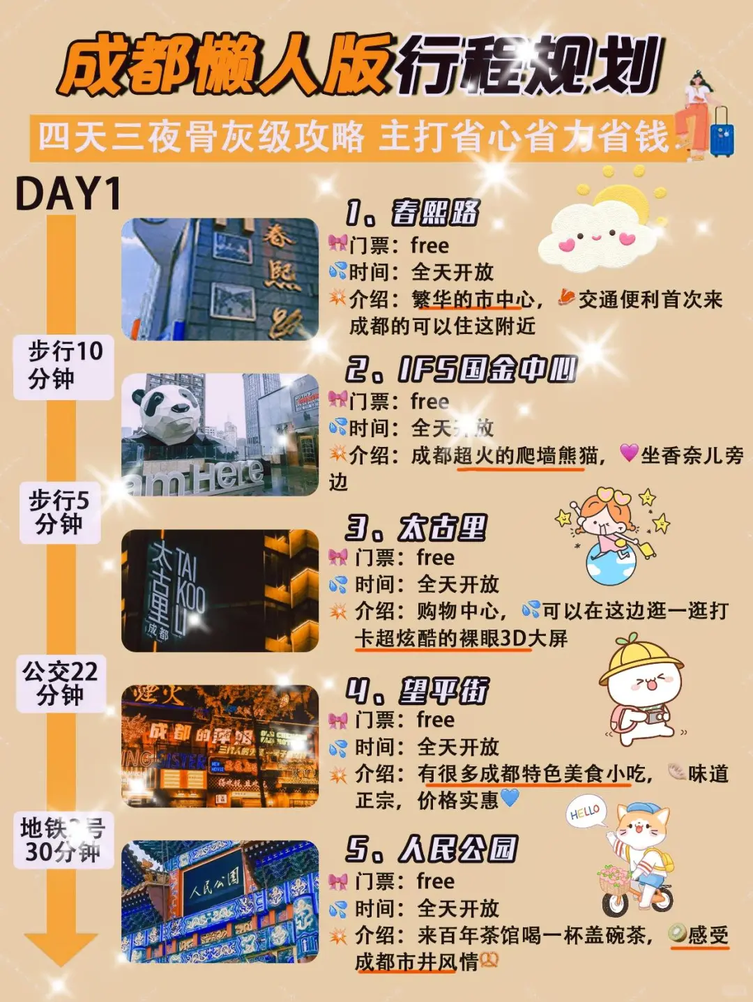 🌆在成都的街头走一走 | 超详细旅游攻略