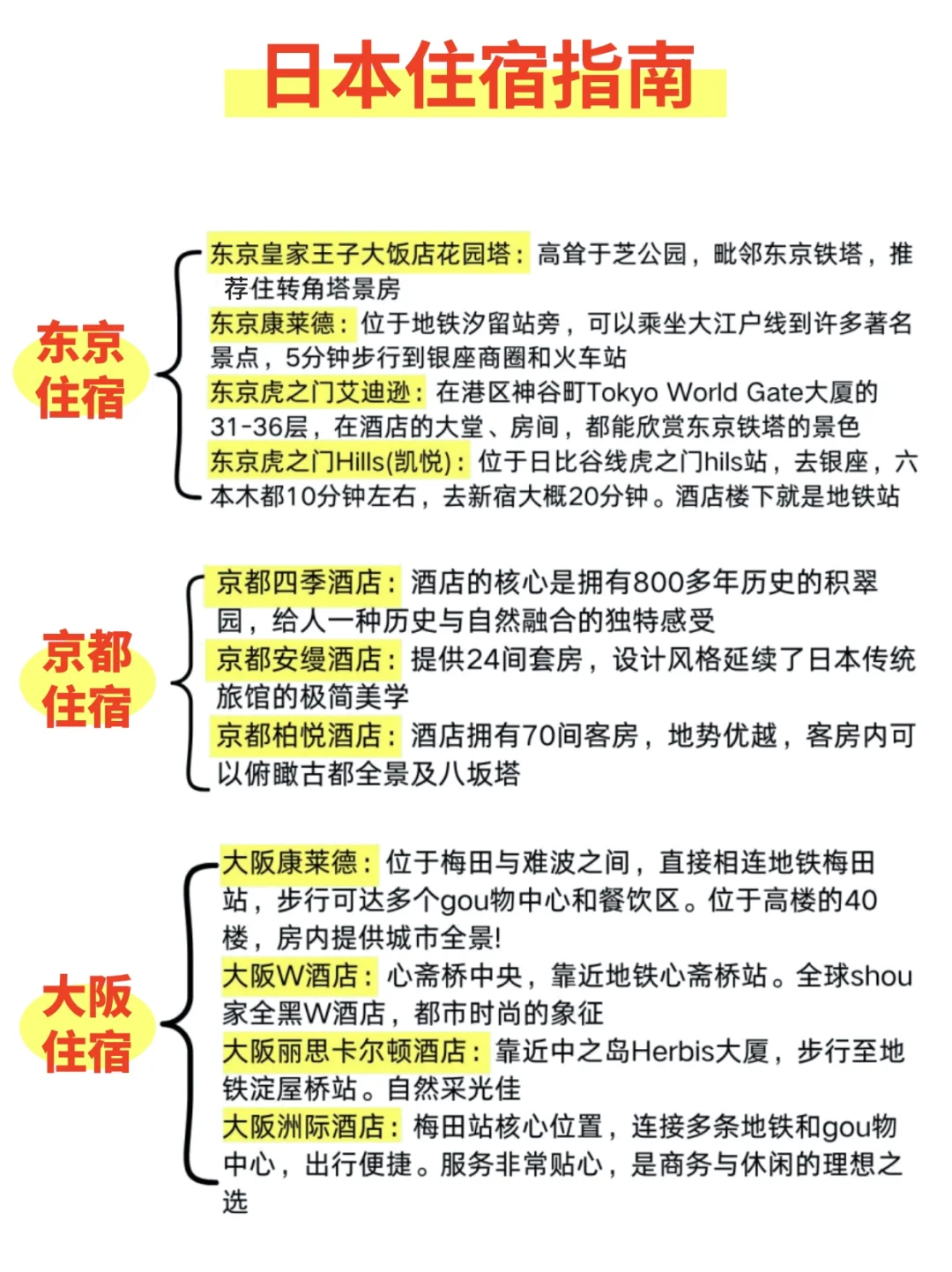 🇯🇵日本入境新规,2025年出行的朋友必看✅