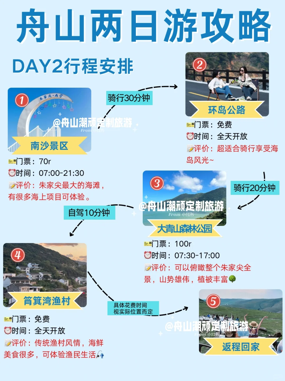 收藏👉资深游客整理的舟山保姆级旅游攻略‼️