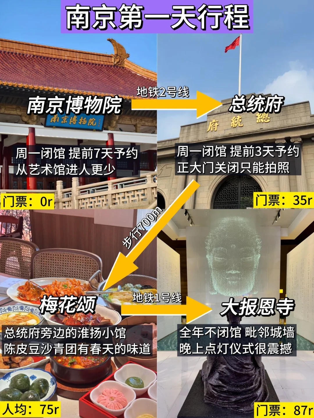 刚从南京回来‼️亲身体验:真的不要背包😭