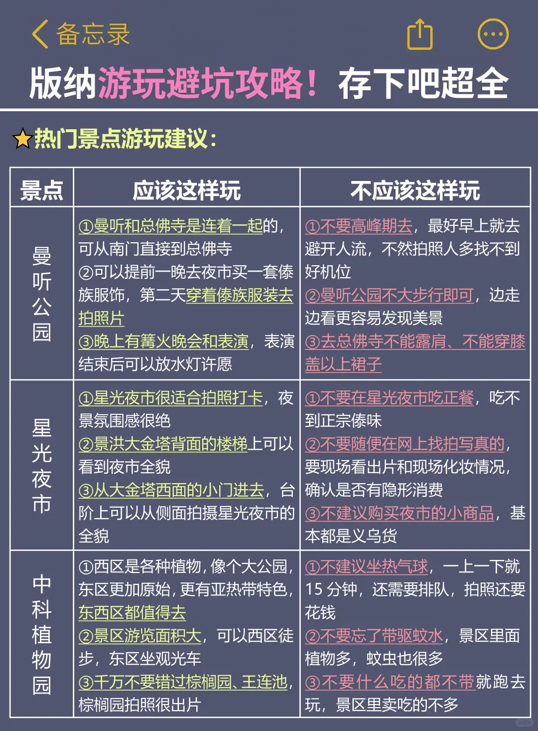 版纳旅行建议✔3-5月来版纳旅游的姐妹听劝