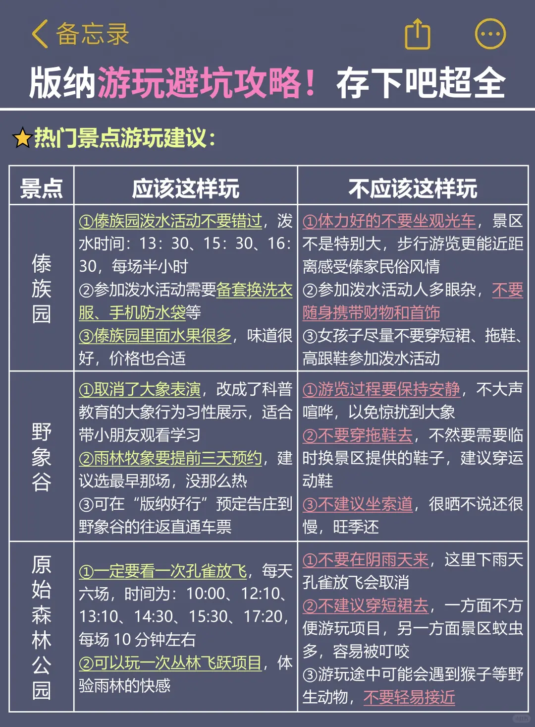 版纳旅行建议✔3-5月来版纳旅游的姐妹听劝