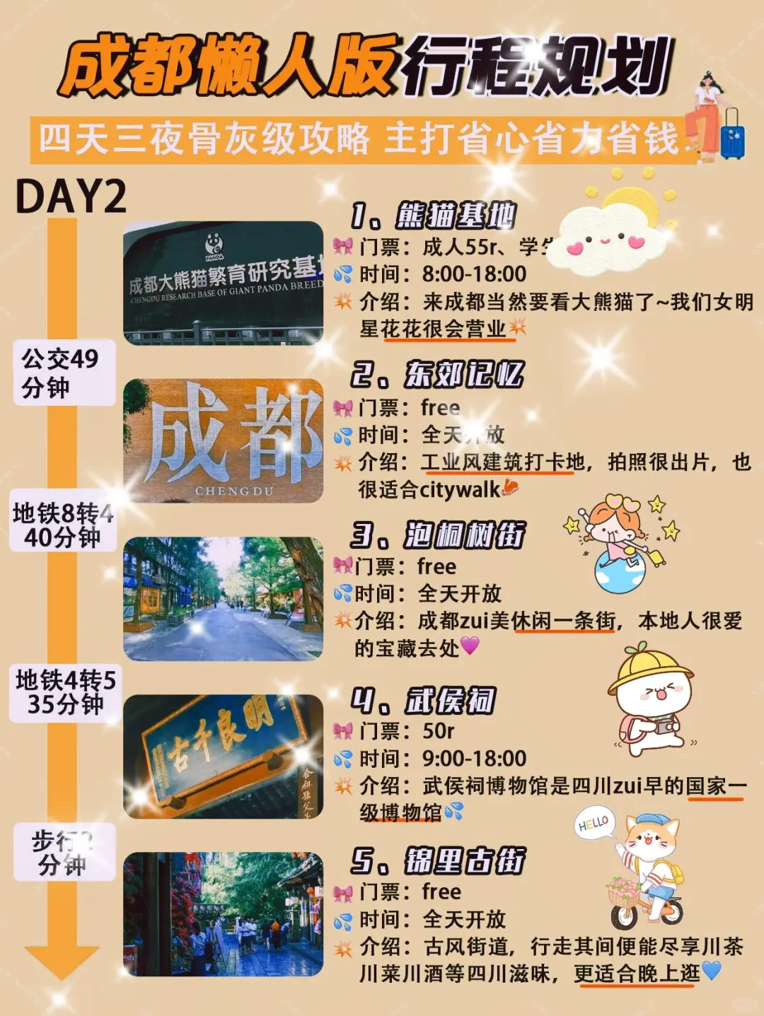 🌆在成都的街头走一走 | 超详细旅游攻略