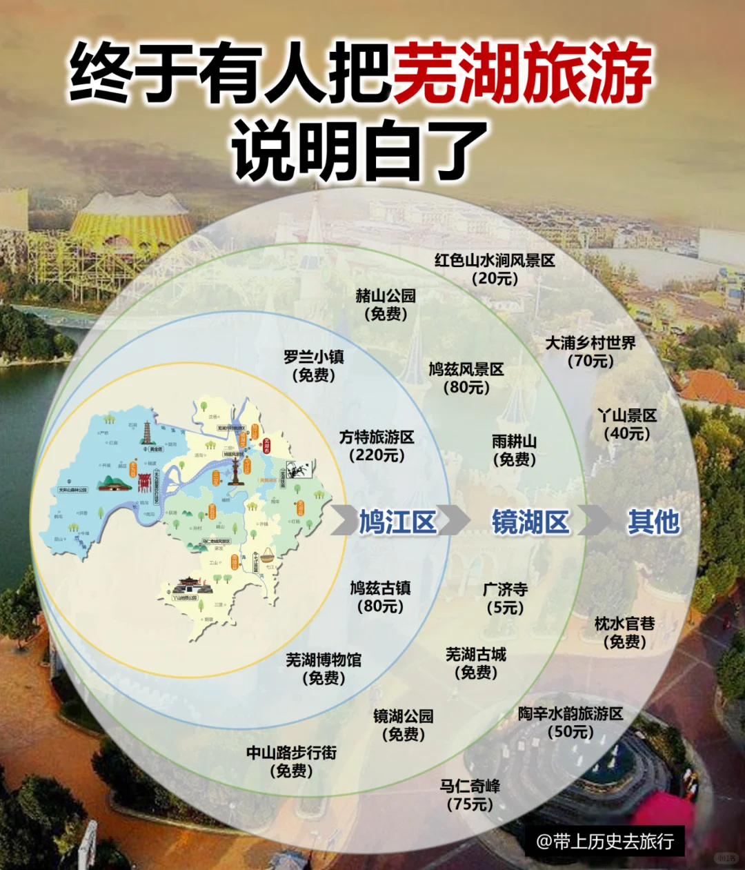 【芜湖】诗意江城，旅游攻略4图全知道！