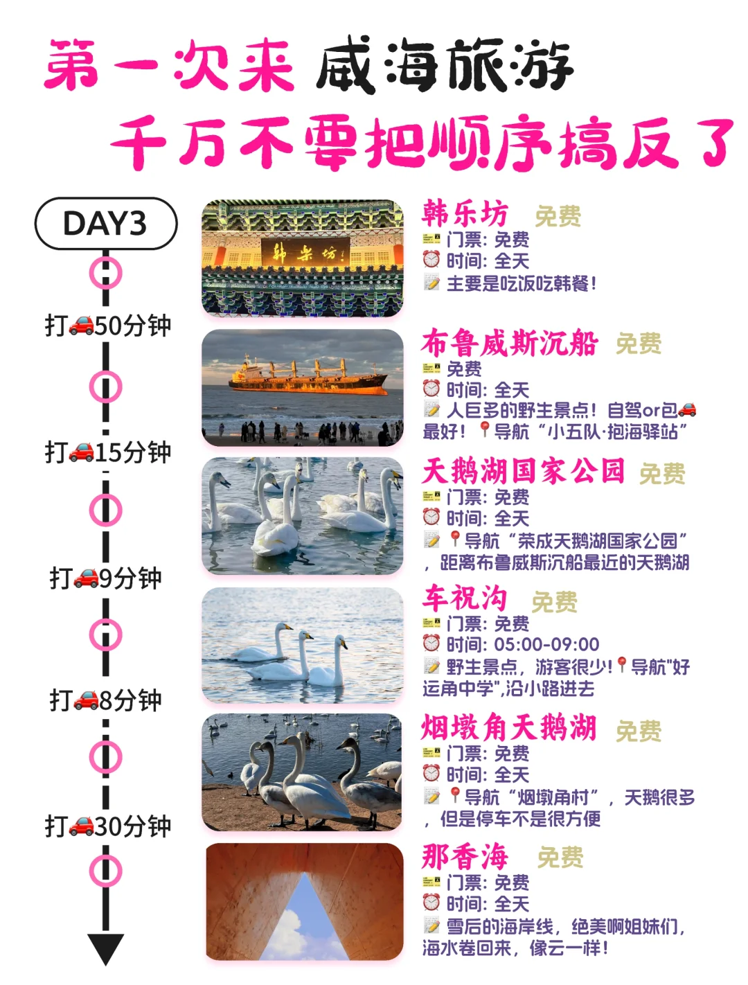 听劝，威海会惩罚每一个不做攻略的人❗