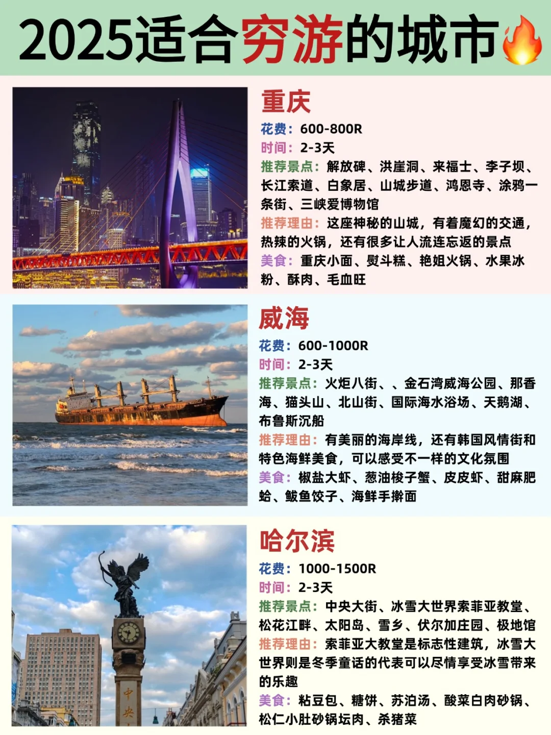 2025超适合穷游的12座城市🔥必去❗