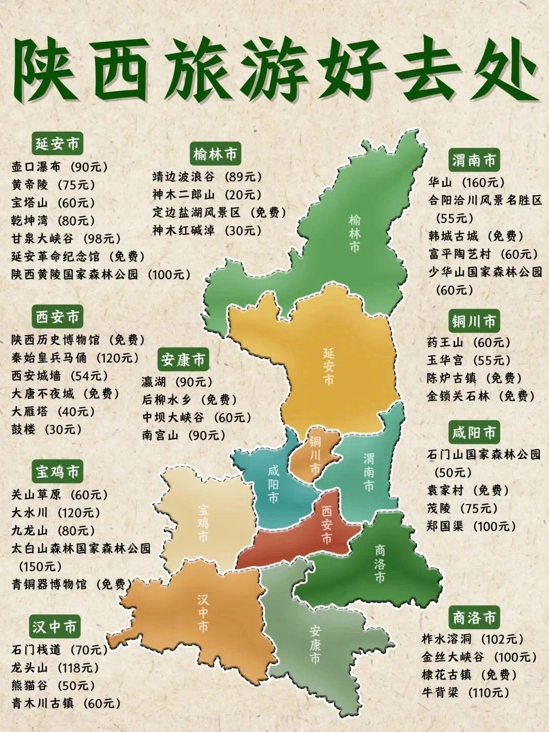 陕西旅游好去处📢景点线路攻略一篇搞定