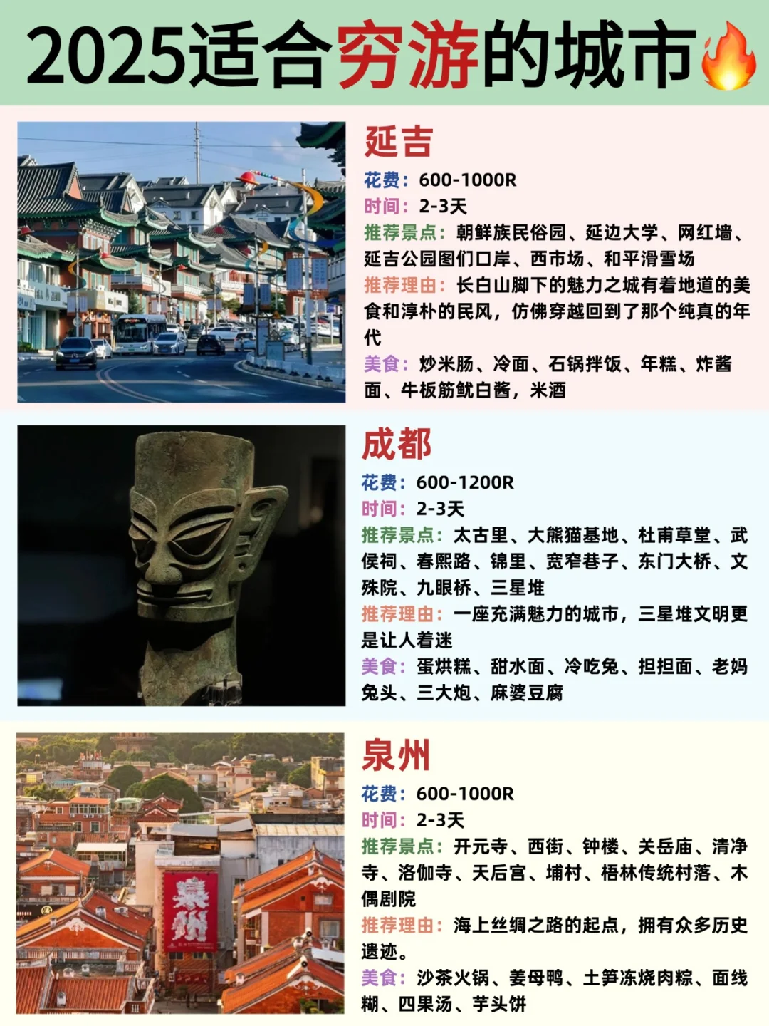 2025超适合穷游的12座城市🔥必去❗