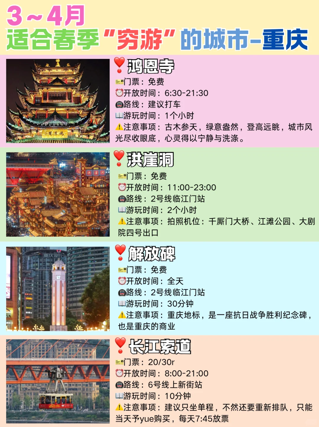 3-4月适合“穷游”的16个宝藏城市✅推荐