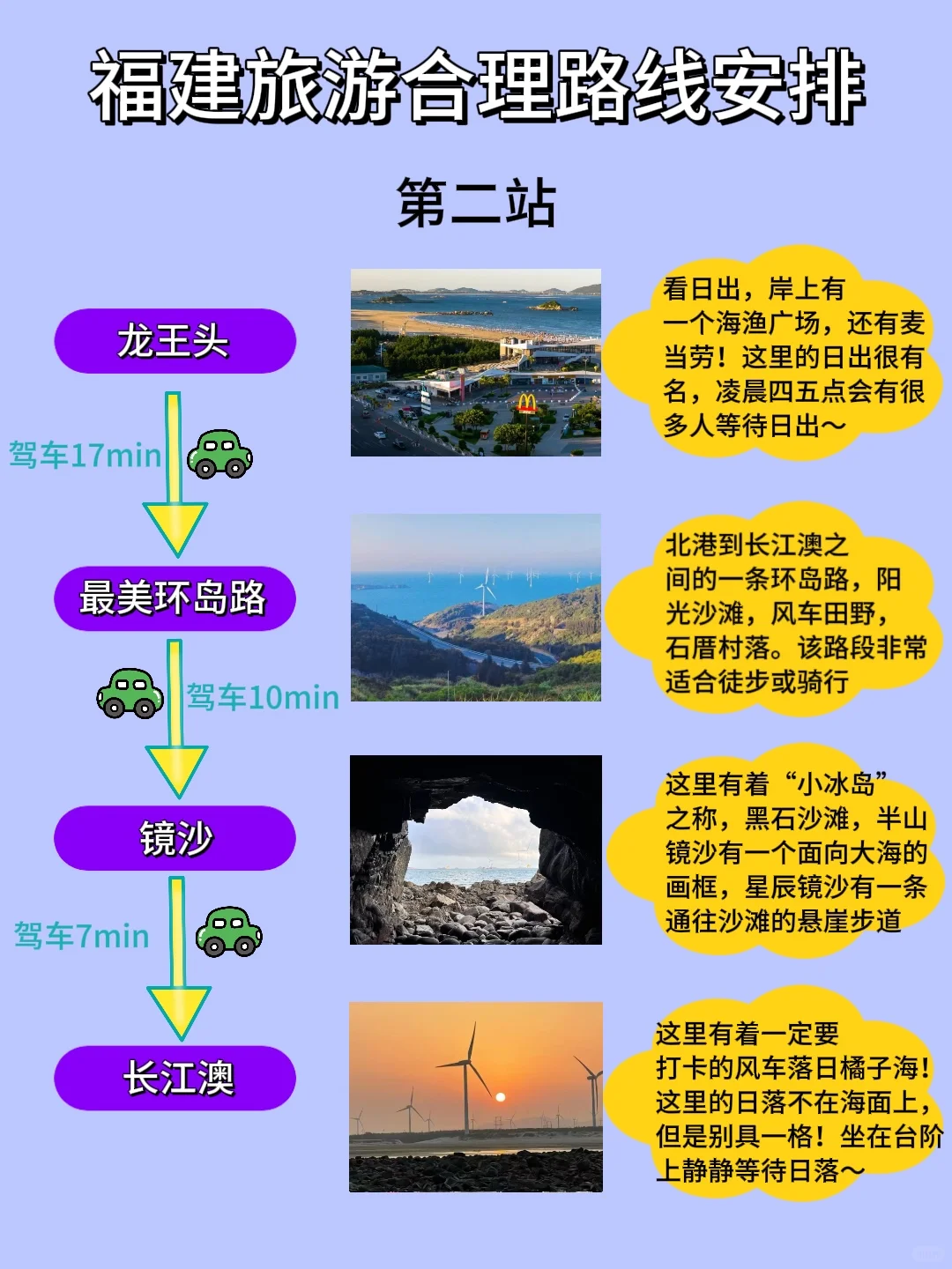 福州旅游顺序（附游玩地图+避雷攻略）码住
