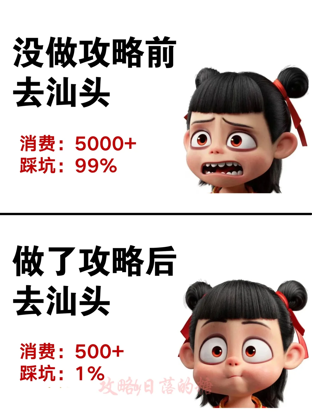 汕头本地人连夜整理不绕路保姆级攻略‼️