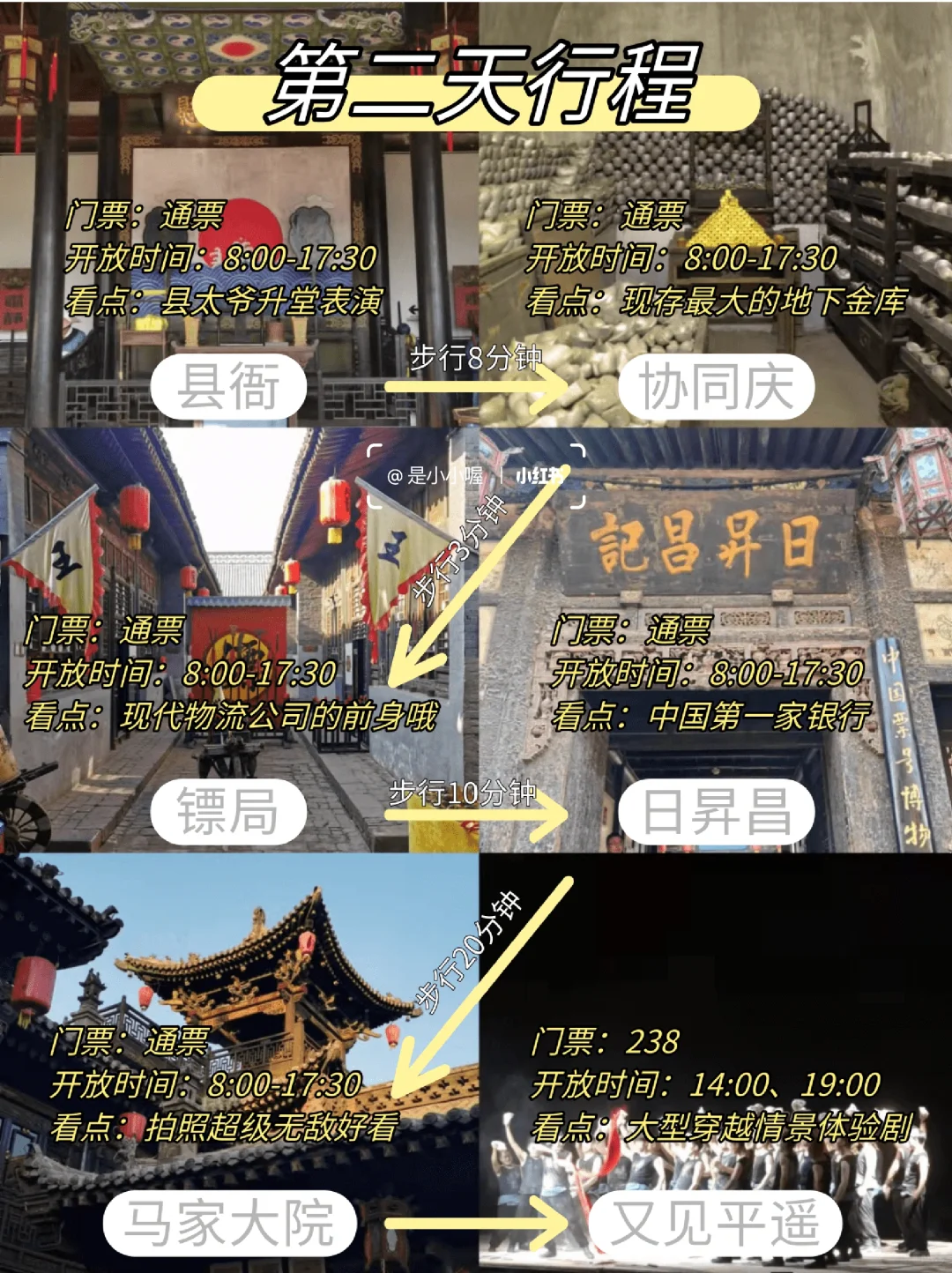 大学生穷游平遥🧳2天1夜💰600