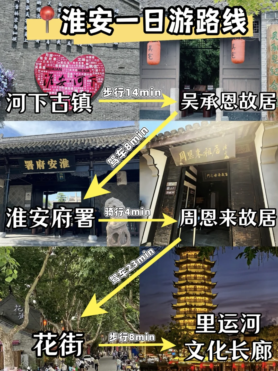 不能错过的宝藏旅行地📍淮安<一日游>