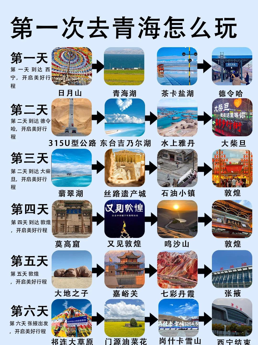 第一次去青海怎么玩?6天5晚宝藏攻略🔥