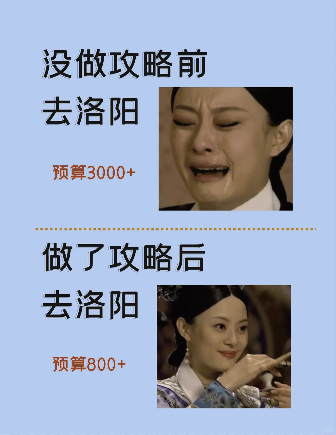 洛阳真的是一个要做攻略才能来的城市