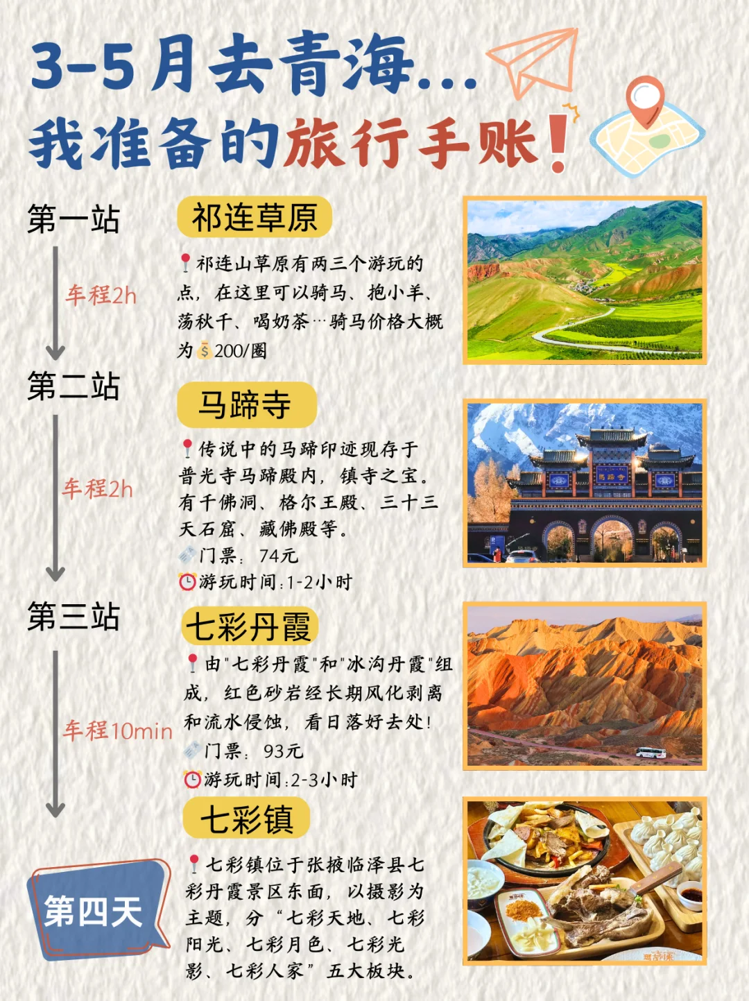 3-5🈷️西北旅游🍃懒人版路线攻略分享