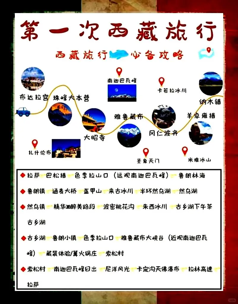 西藏旅游注意事项全解答！