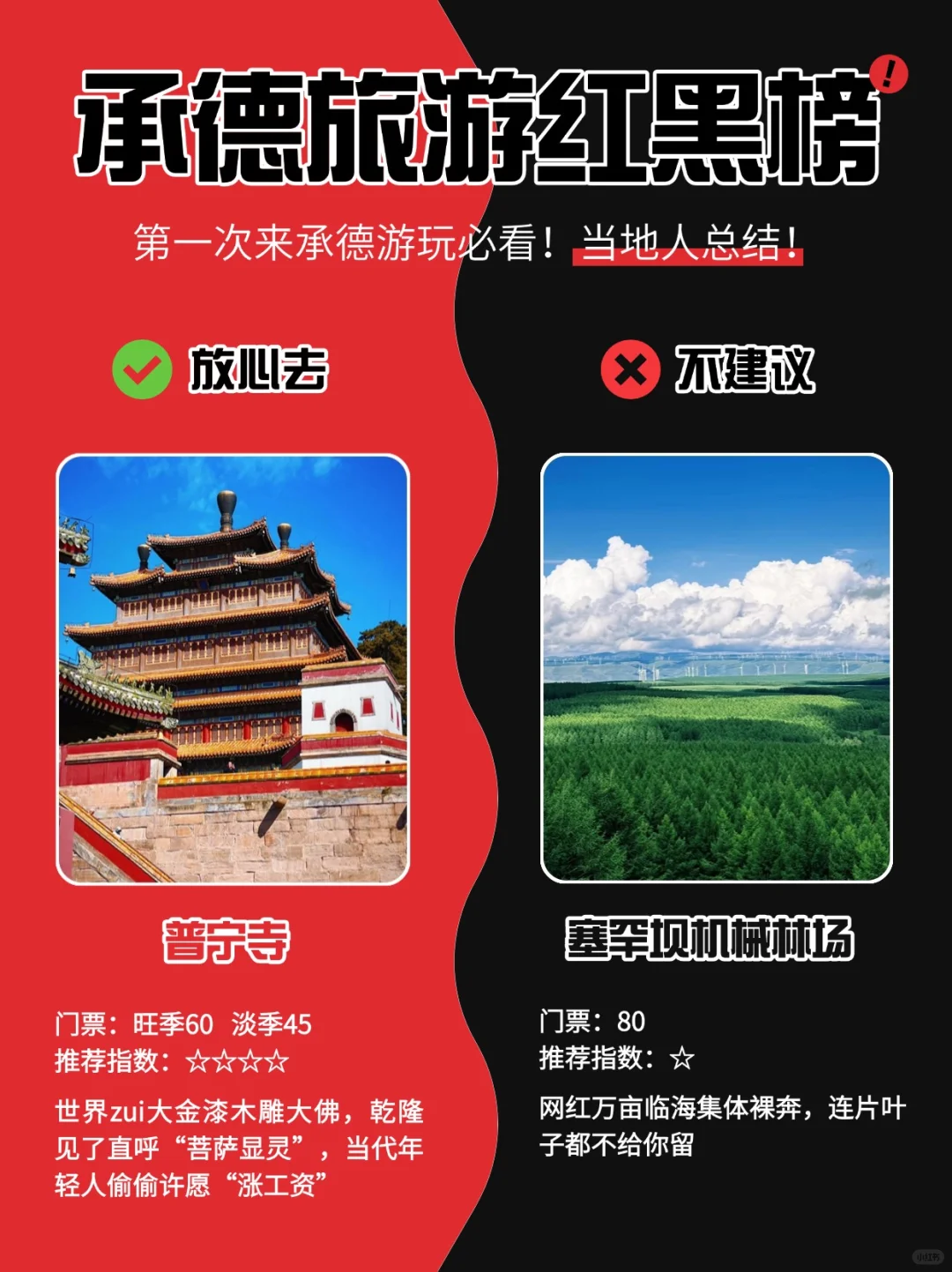 3-4月去趟承德，回来被叫冤大头😭