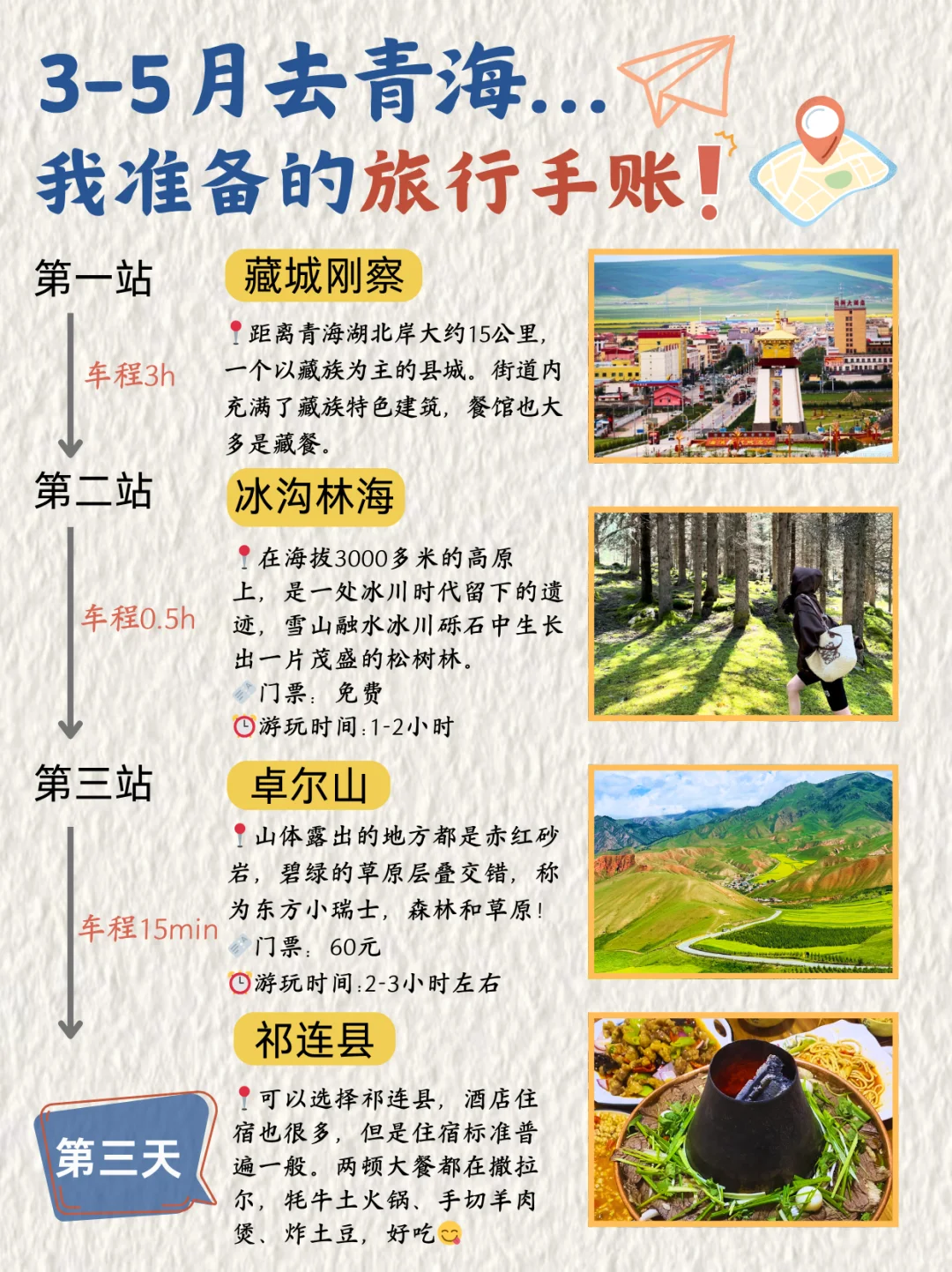 3-5🈷️西北旅游🍃懒人版路线攻略分享