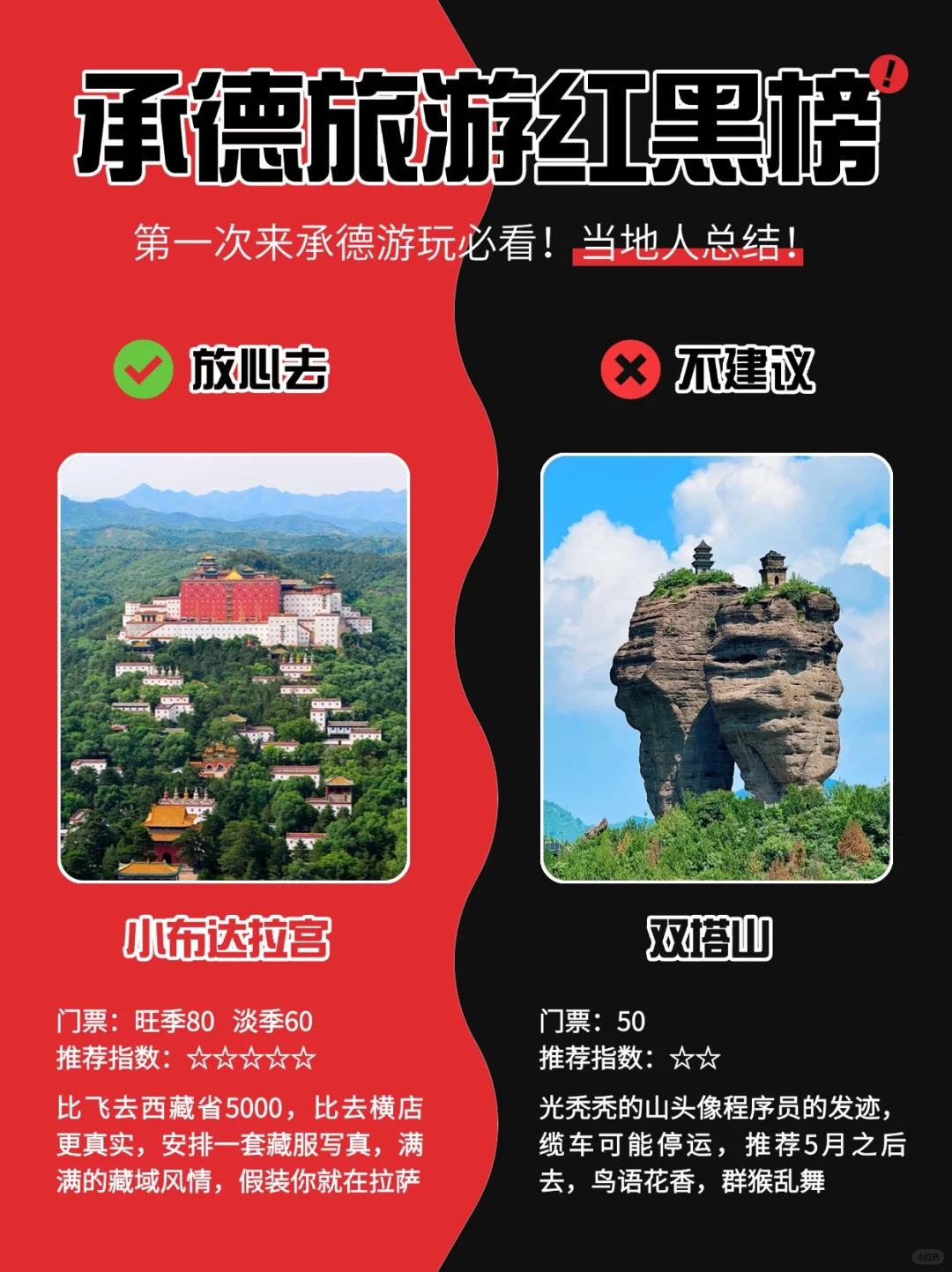 3-4月去趟承德，回来被叫冤大头😭