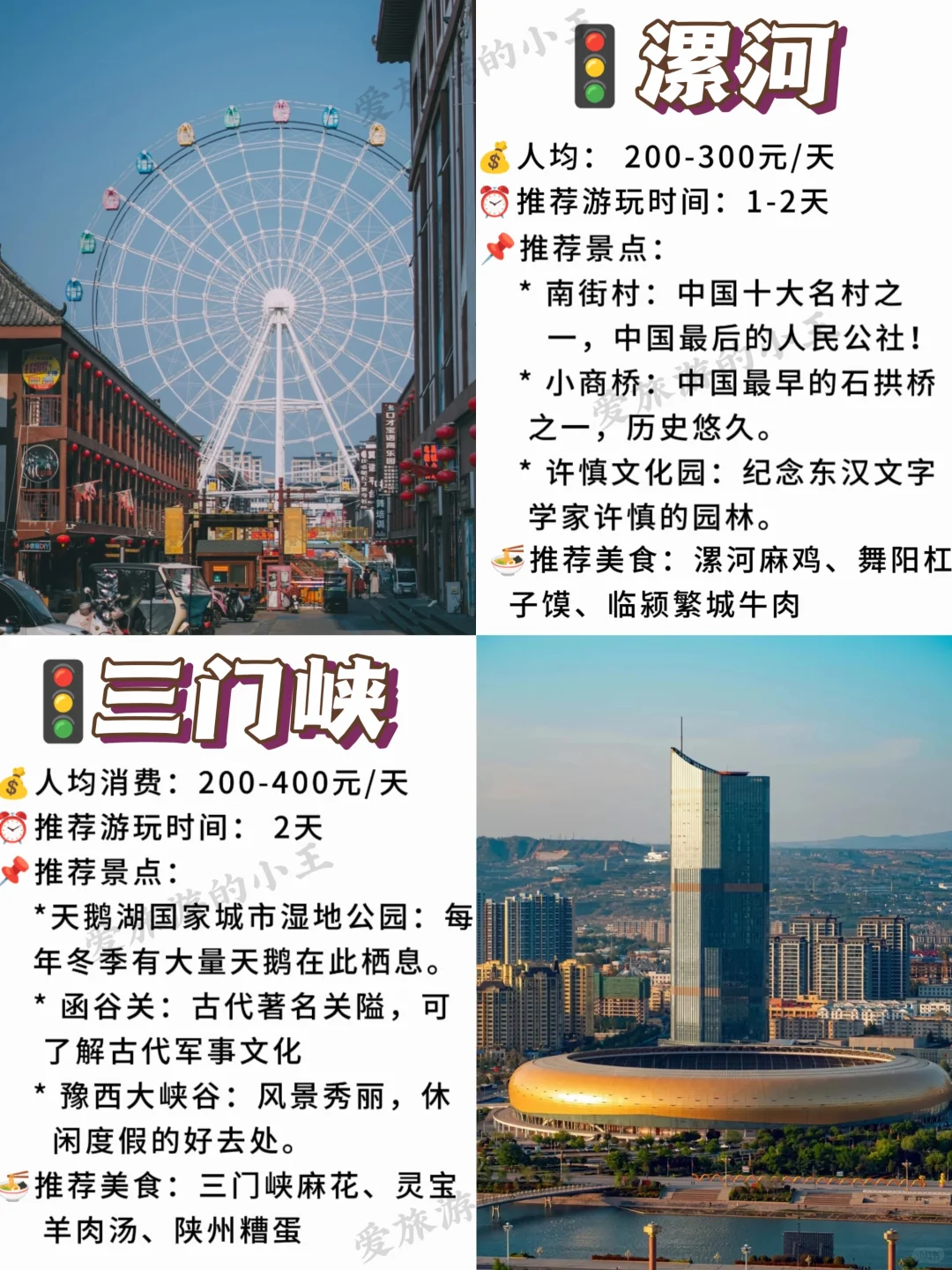 码住❗这次终于把河南旅行说明白了~