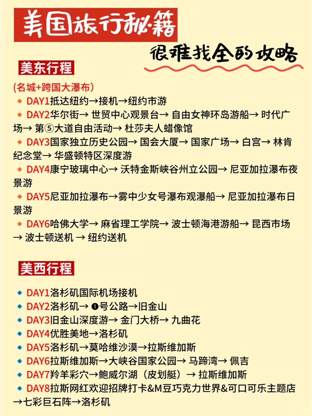 抄作业！去了美国7次给姐妹们整理的攻略