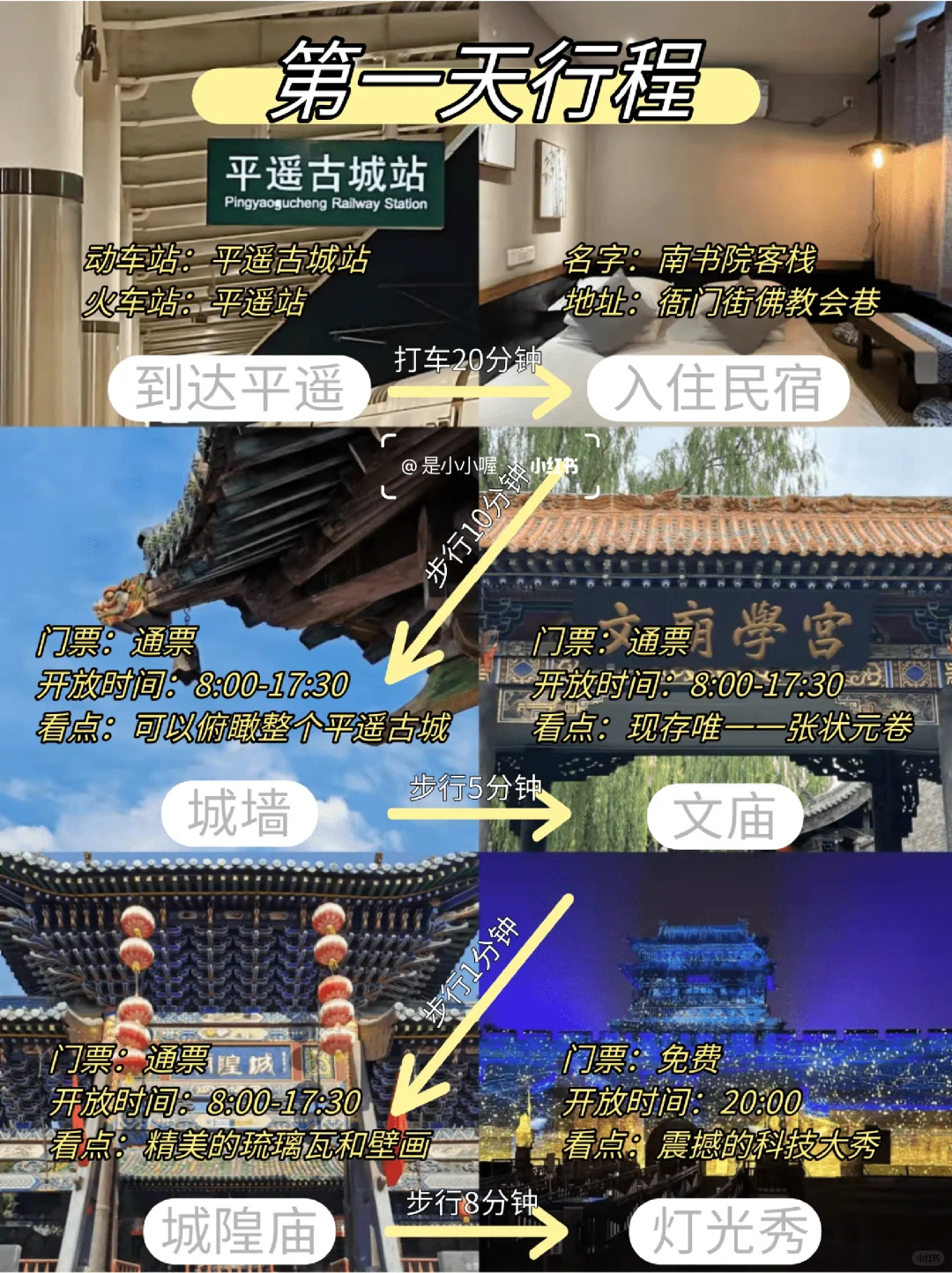 大学生穷游平遥🧳2天1夜💰600