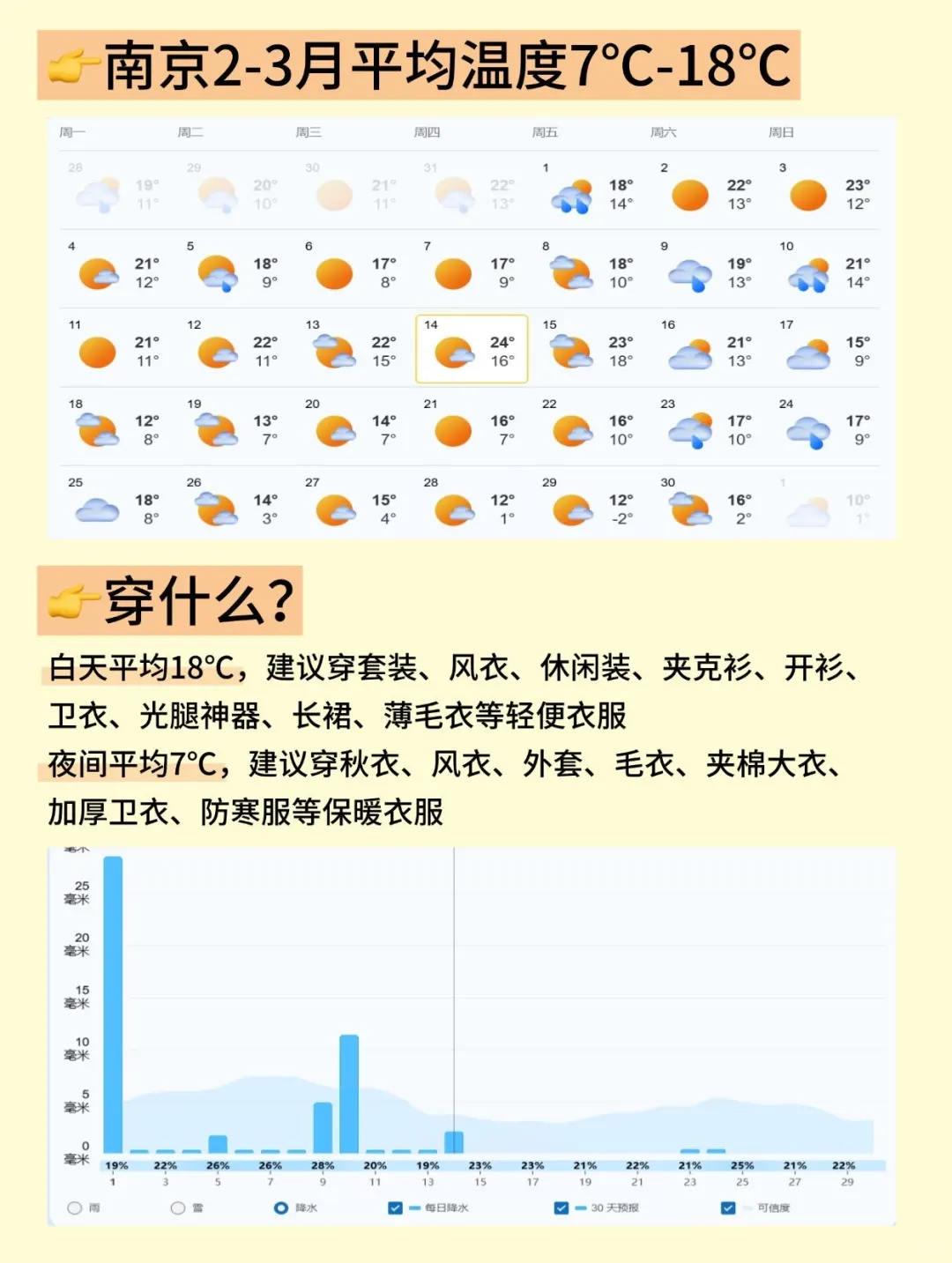 南京📍3.2实拍……带错衣服🥶崩溃了