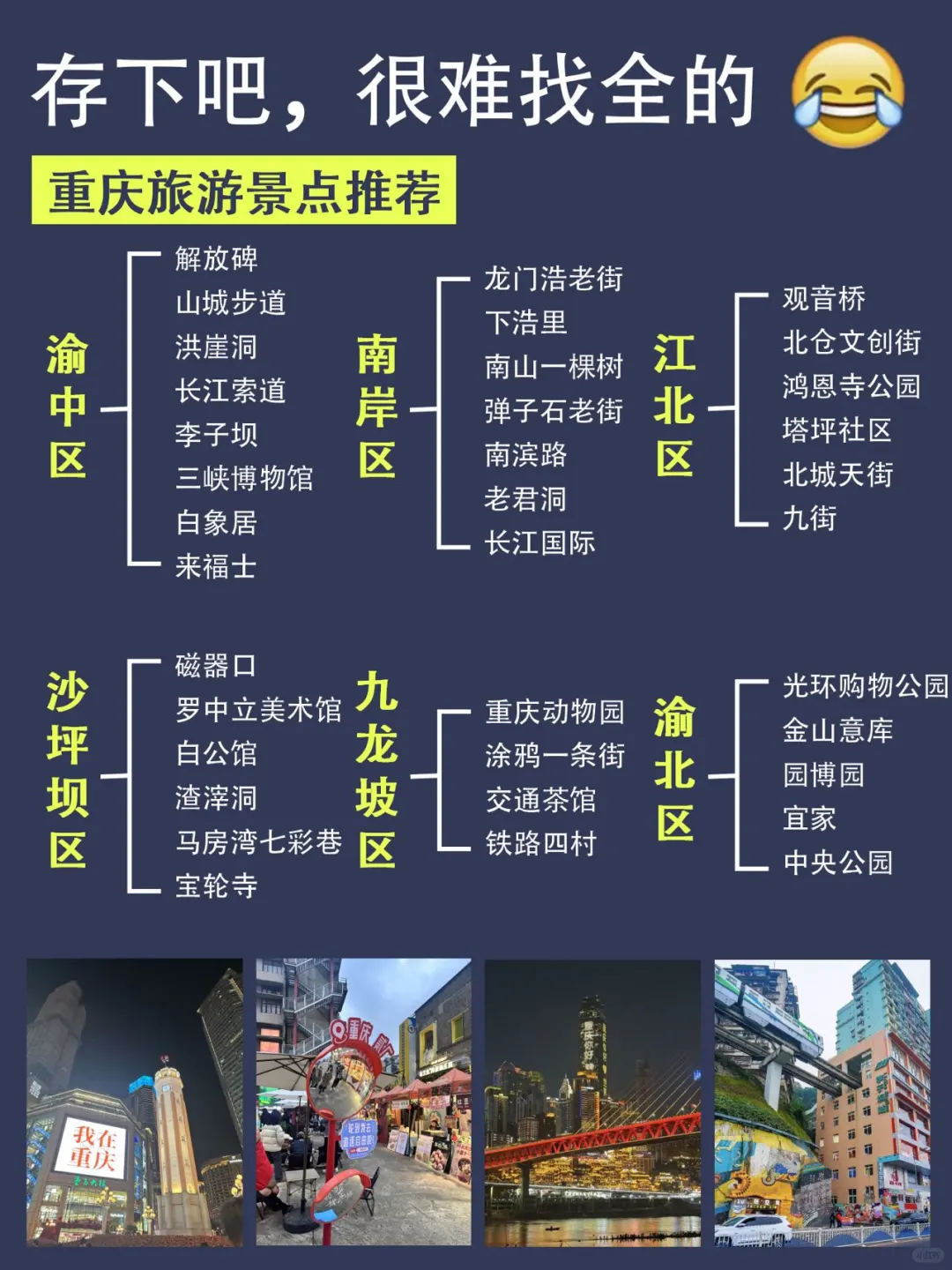 写给3-4月来重庆的姐妹👭避雷攻略!!前