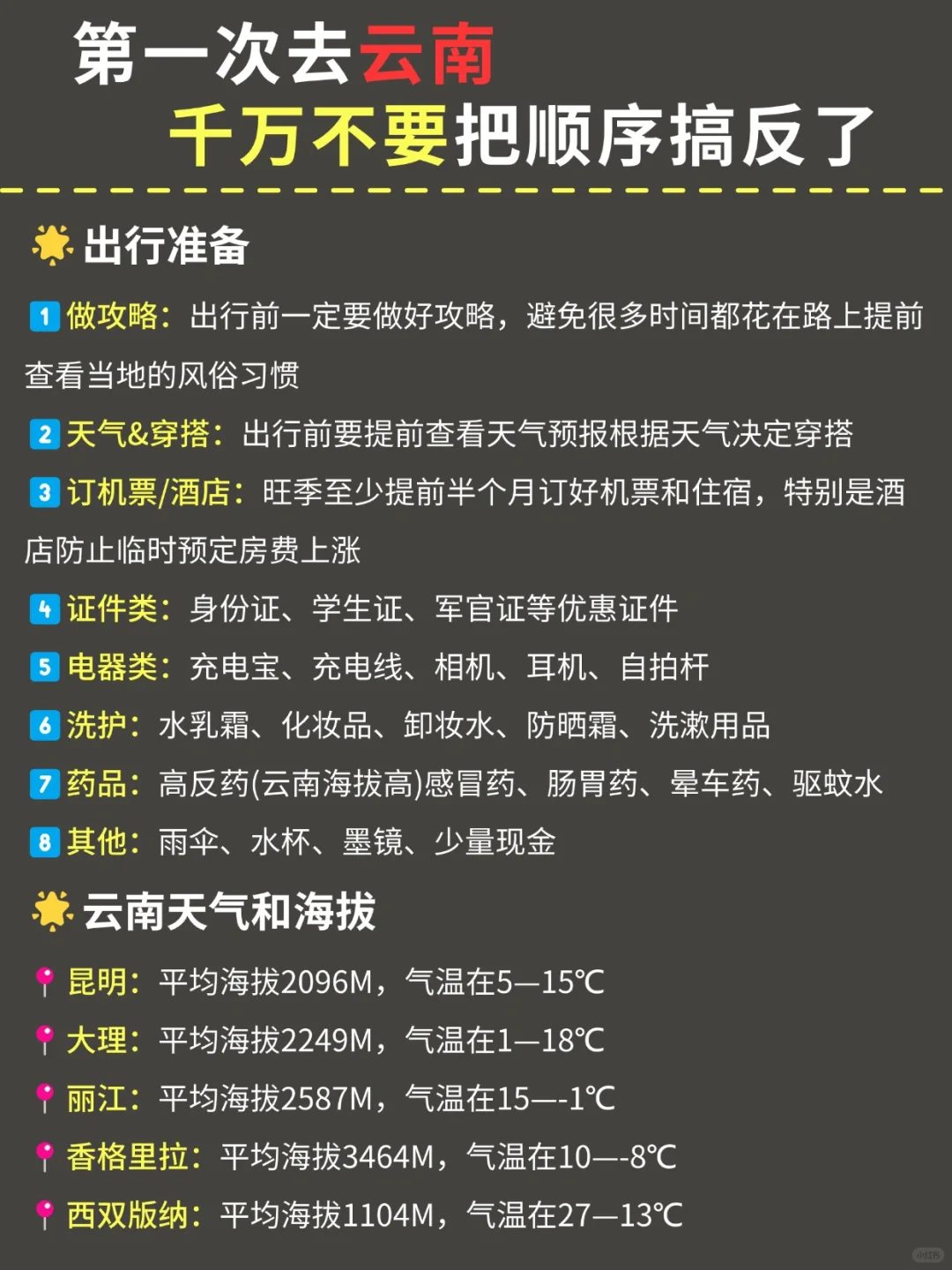 云南旅游攻略｜计划来的姐妹👭提前码住！