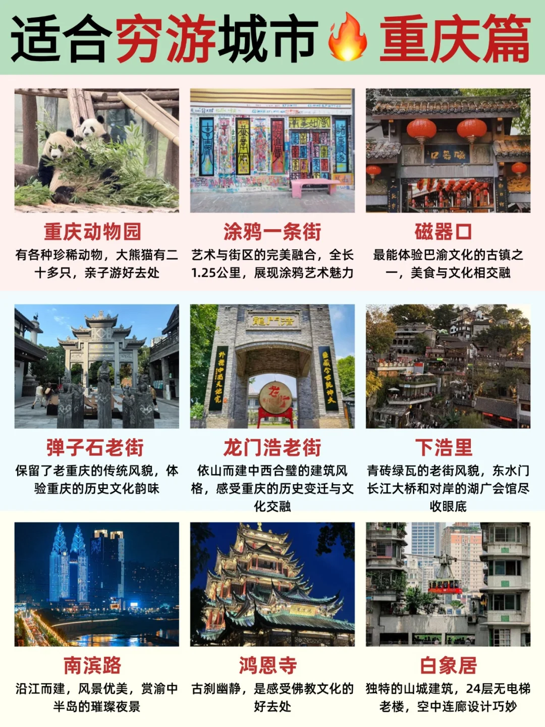 2025超适合穷游的12座城市🔥必去❗