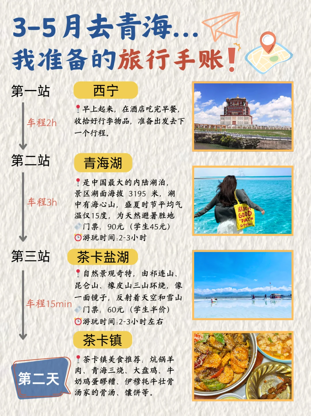 3-5🈷️西北旅游🍃懒人版路线攻略分享