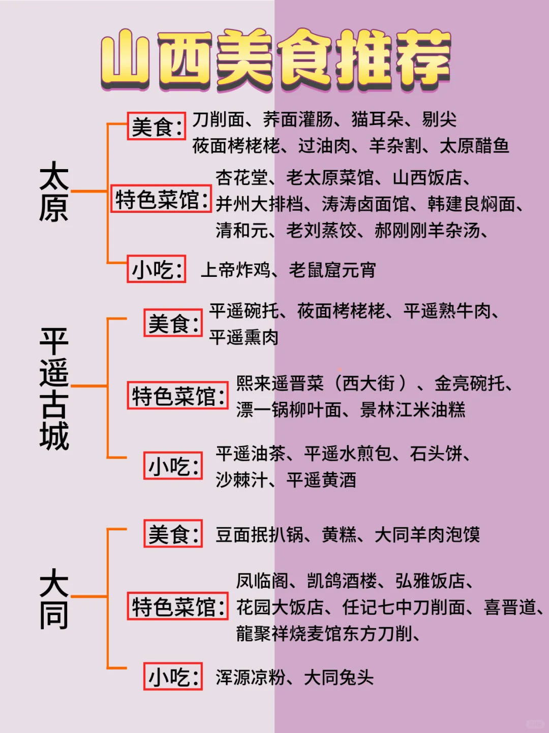 答应我，这些景点下次别去了好吗😭