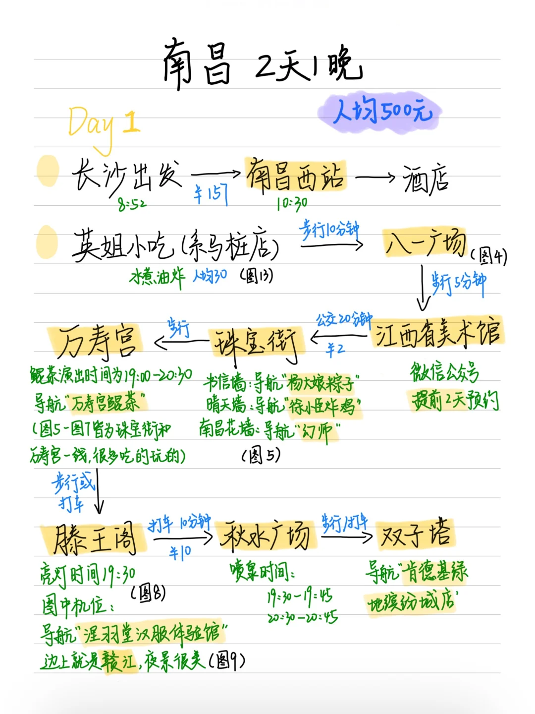 南昌2天1晚｜人均500省心旅游攻略