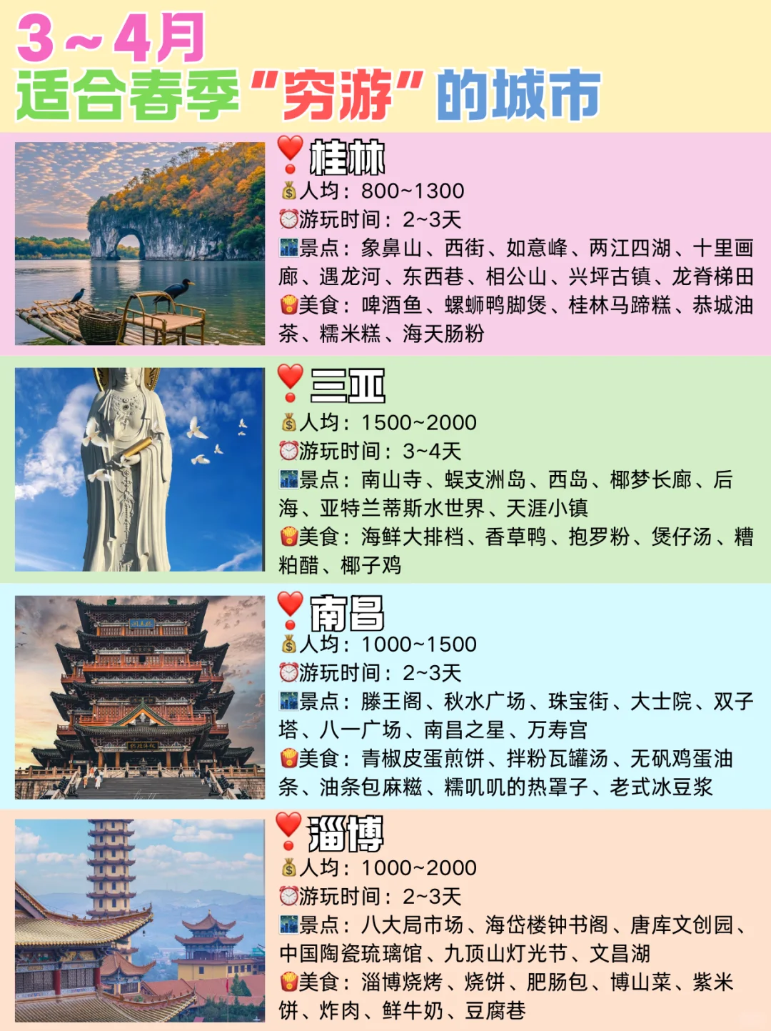 3-4月适合“穷游”的16个宝藏城市✅推荐