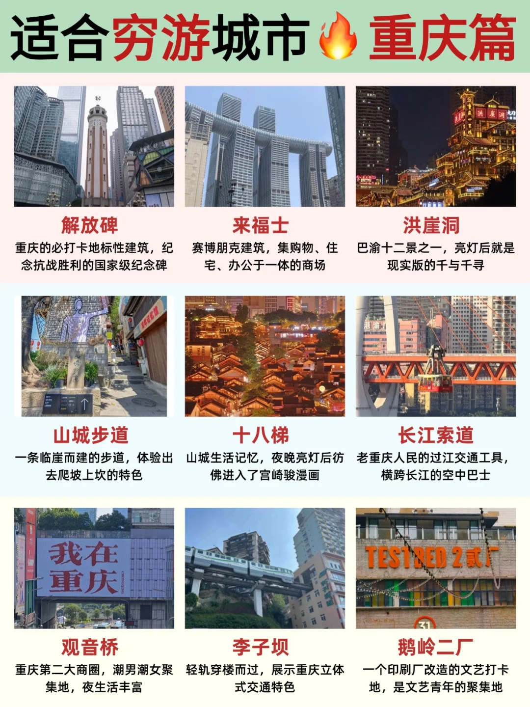 2025超适合穷游的12座城市🔥必去❗