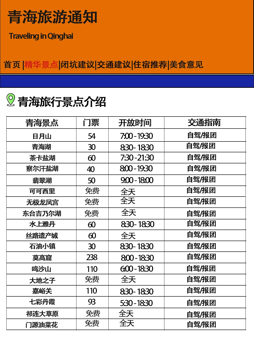 青海发布旅游通知，幸亏提前看到了😀