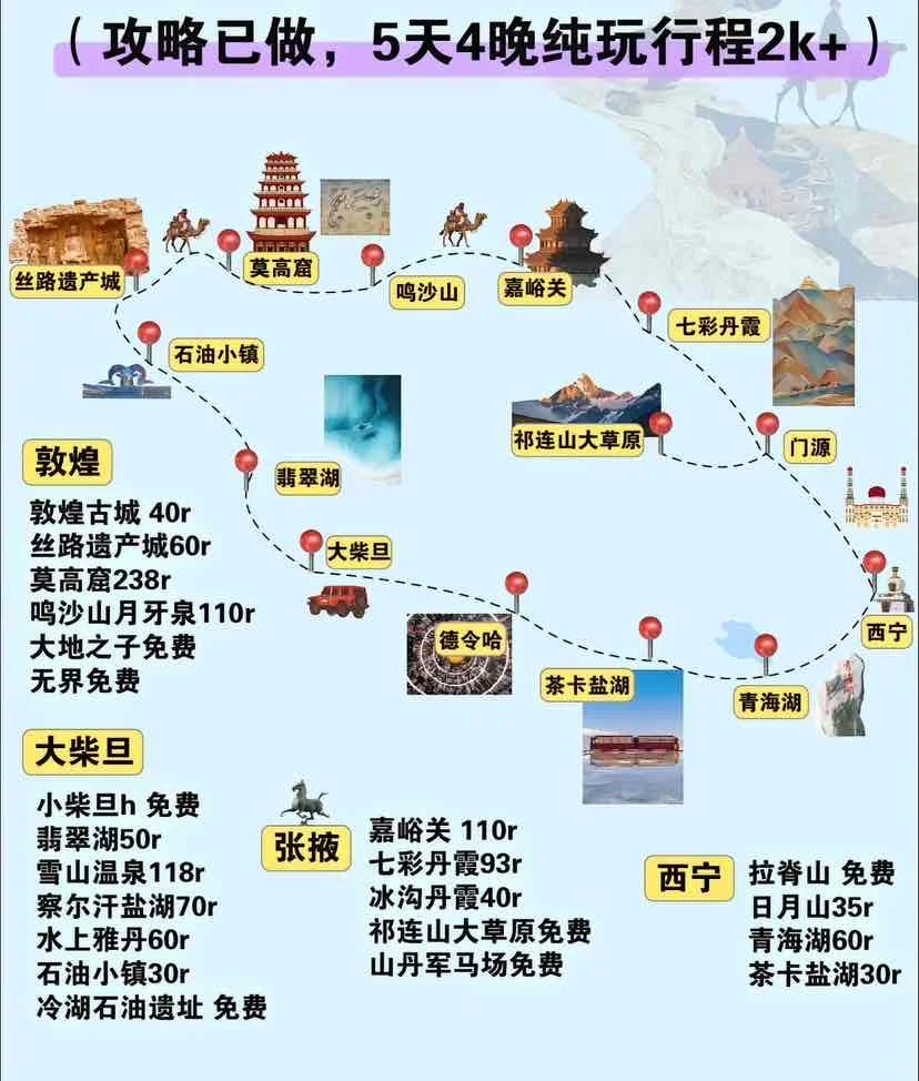 去西北旅游一定要注意这些！