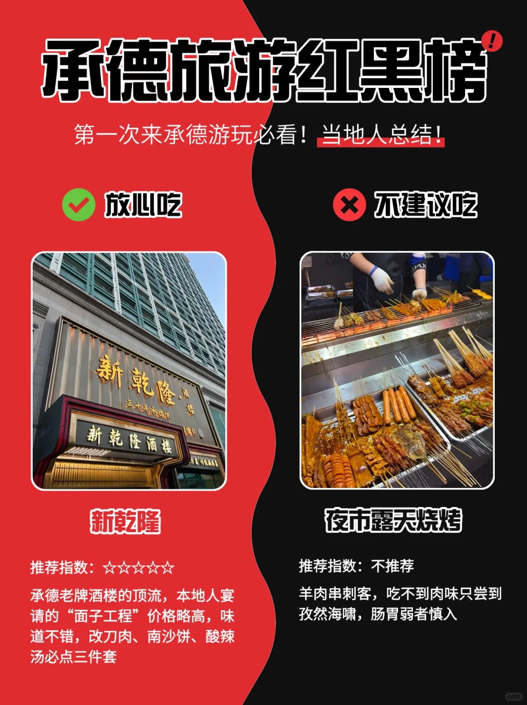 3-4月去趟承德，回来被叫冤大头😭