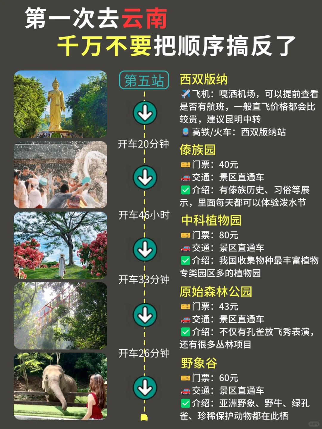 云南旅游攻略｜计划来的姐妹👭提前码住！