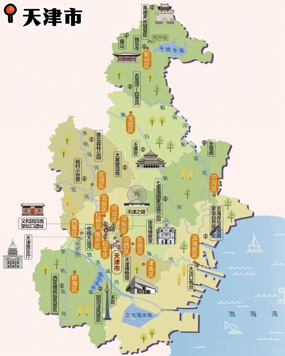 游遍中国计划🗺️各省旅行地图详细版｜下