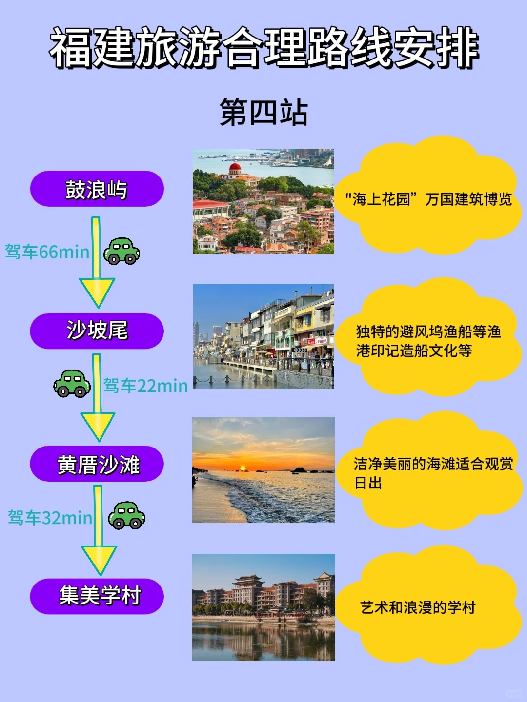福州旅游顺序（附游玩地图+避雷攻略）码住