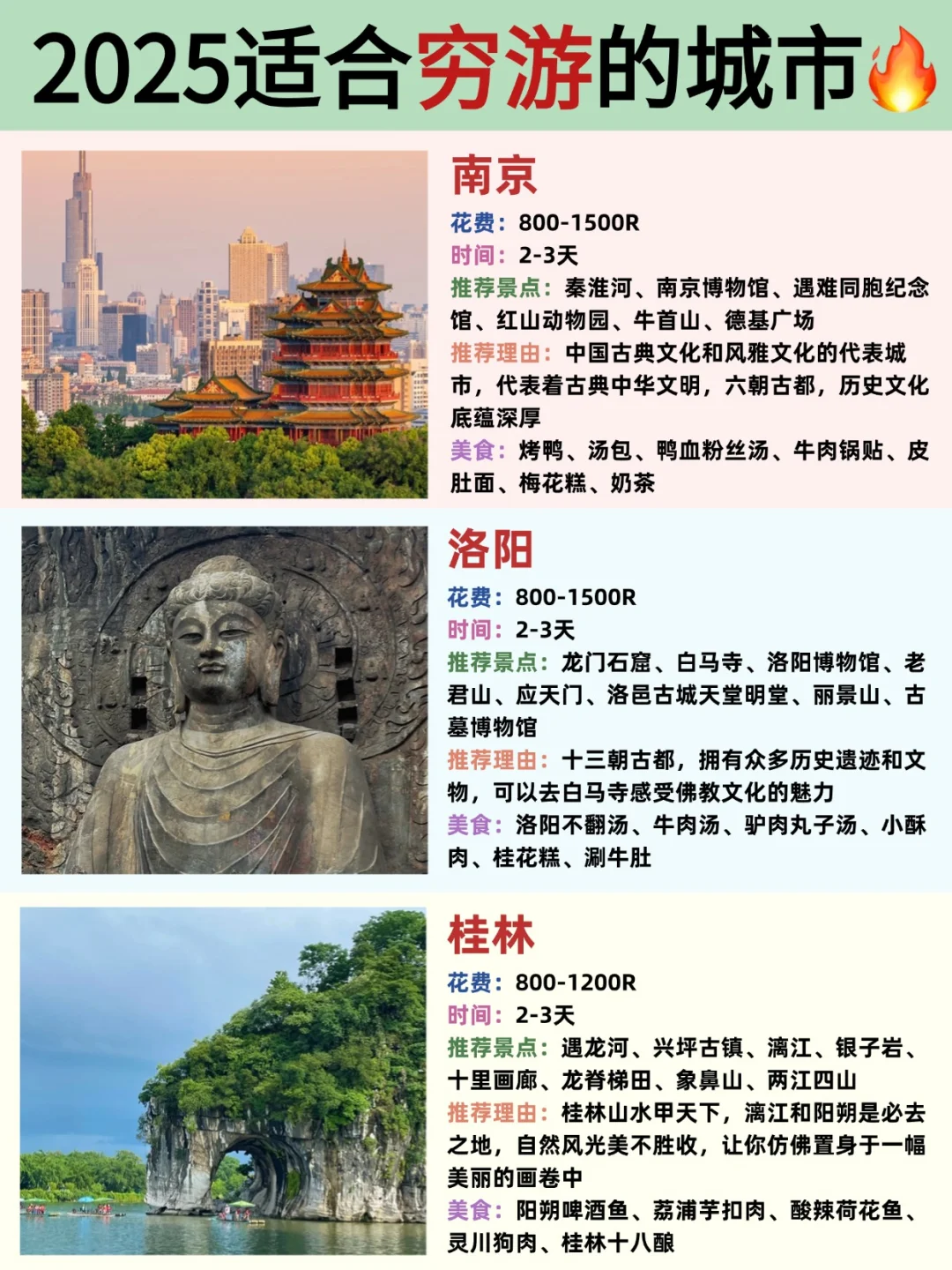 2025超适合穷游的12座城市🔥必去❗