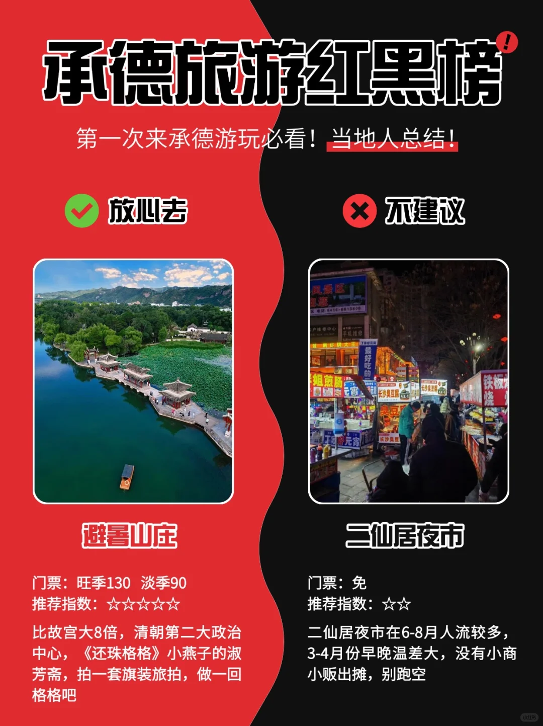 3-4月去趟承德，回来被叫冤大头😭