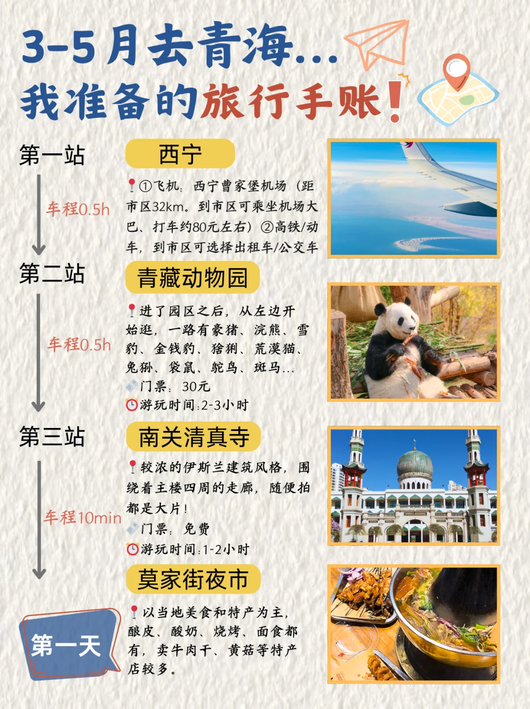 3-5🈷️西北旅游🍃懒人版路线攻略分享